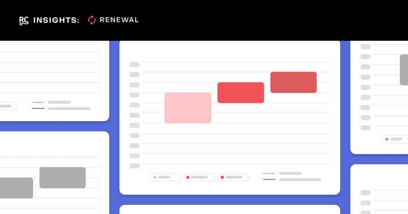 Average renewal rates for in-app subscriptions