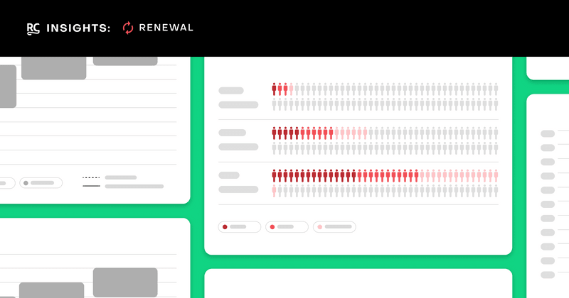 one year renewal rates